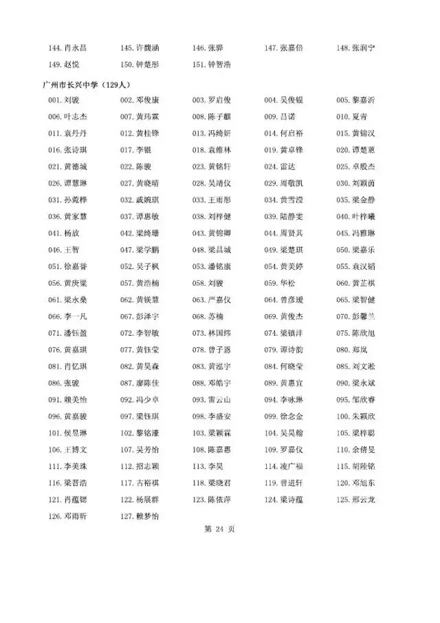 重磅!2026年广州中考名额分配报考资格名单出炉!共115730人,有你吗? 第1张