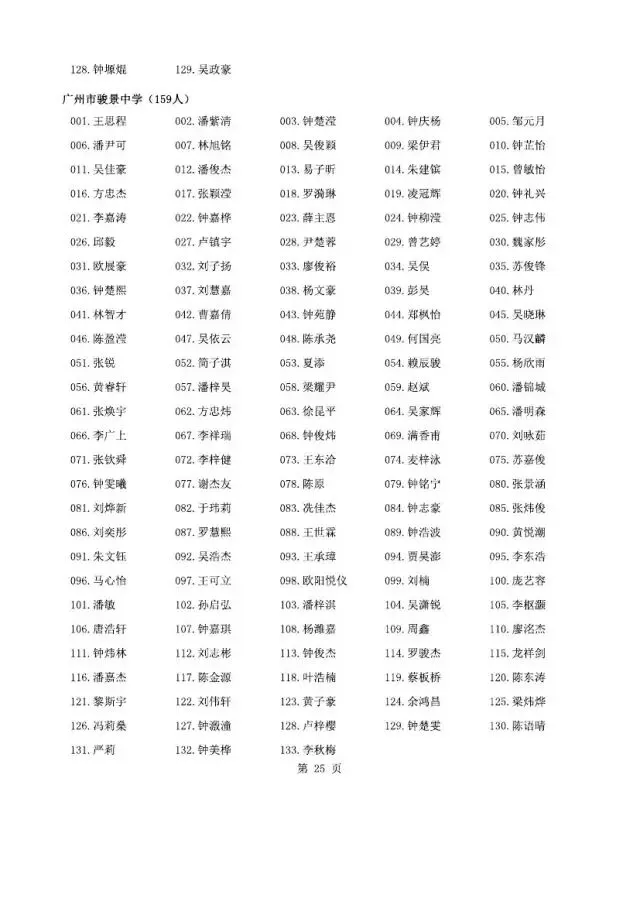重磅!2026年广州中考名额分配报考资格名单出炉!共115730人,有你吗? 第2张