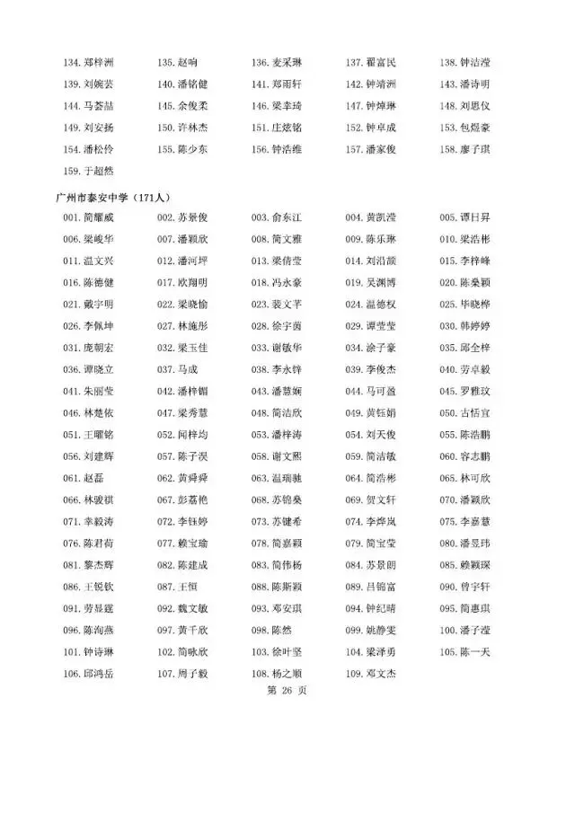 重磅!2026年广州中考名额分配报考资格名单出炉!共115730人,有你吗? 第3张