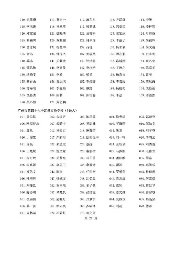 重磅!2026年广州中考名额分配报考资格名单出炉!共115730人,有你吗? 第4张