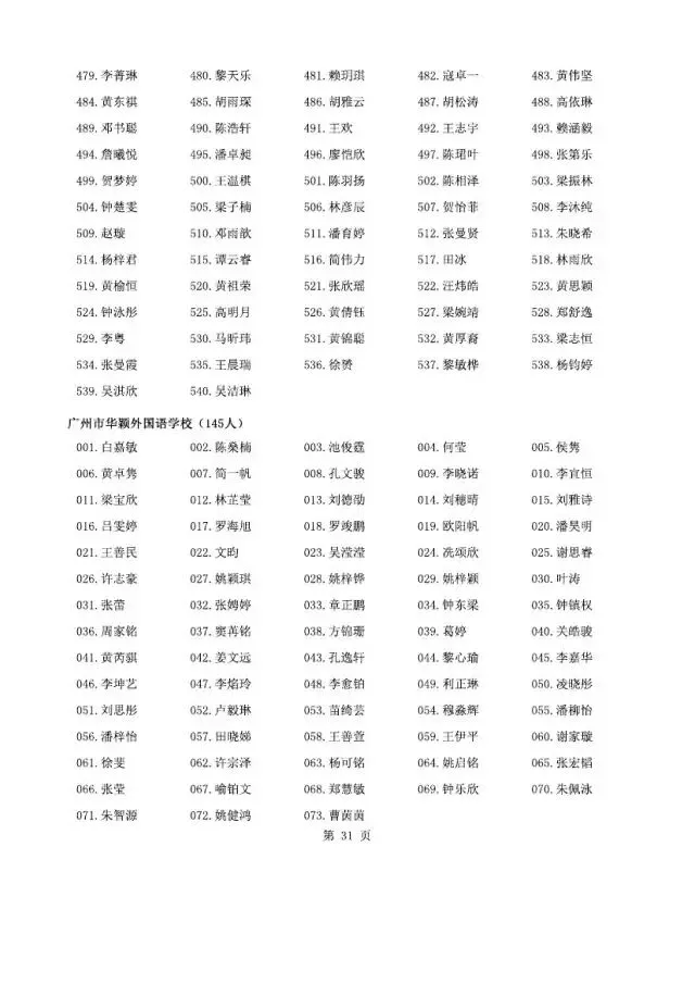 重磅!2026年广州中考名额分配报考资格名单出炉!共115730人,有你吗? 第8张