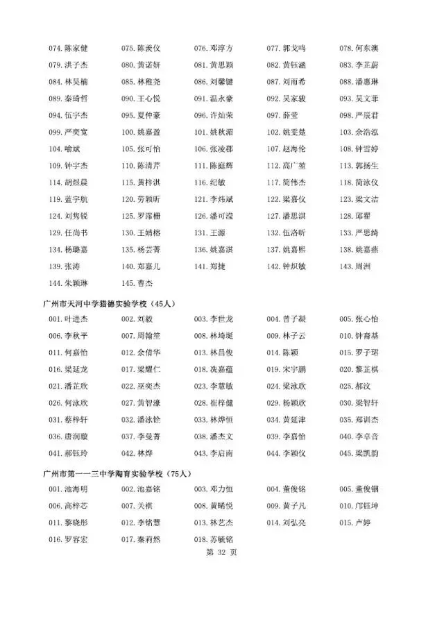 重磅!2026年广州中考名额分配报考资格名单出炉!共115730人,有你吗? 第9张
