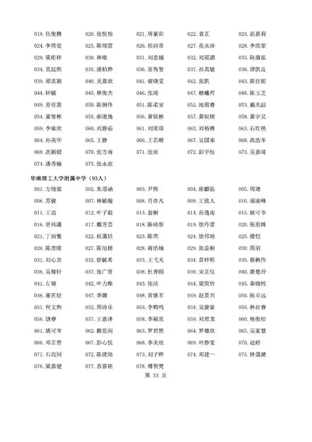 重磅!2026年广州中考名额分配报考资格名单出炉!共115730人,有你吗? 第10张