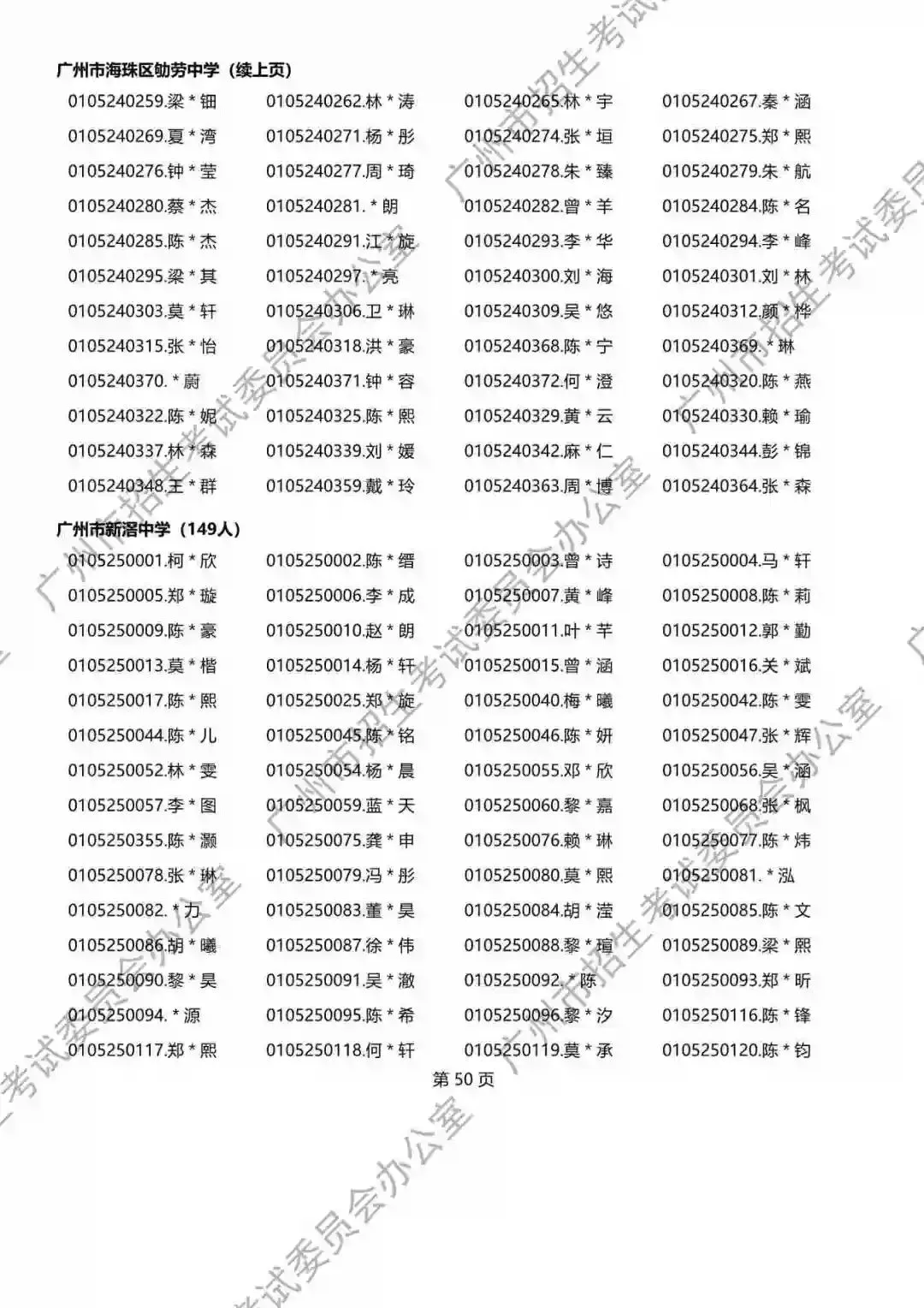 重磅!2026年广州中考名额分配报考资格名单出炉!共115730人,有你吗? 第27张