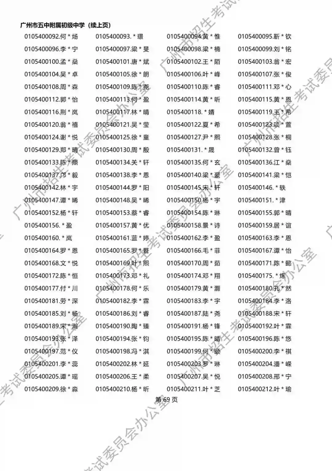 重磅!2026年广州中考名额分配报考资格名单出炉!共115730人,有你吗? 第46张