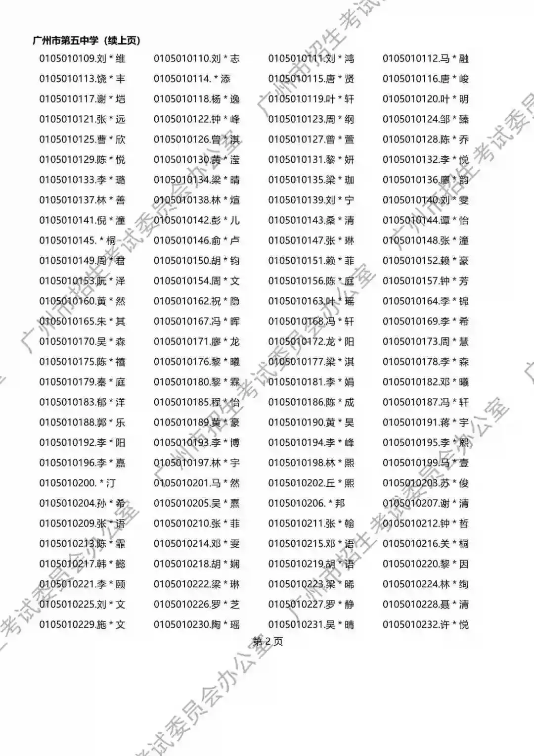 重磅!2026年广州中考名额分配报考资格名单出炉!共115730人,有你吗? 第53张