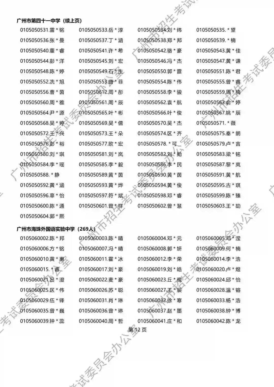重磅!2026年广州中考名额分配报考资格名单出炉!共115730人,有你吗? 第63张