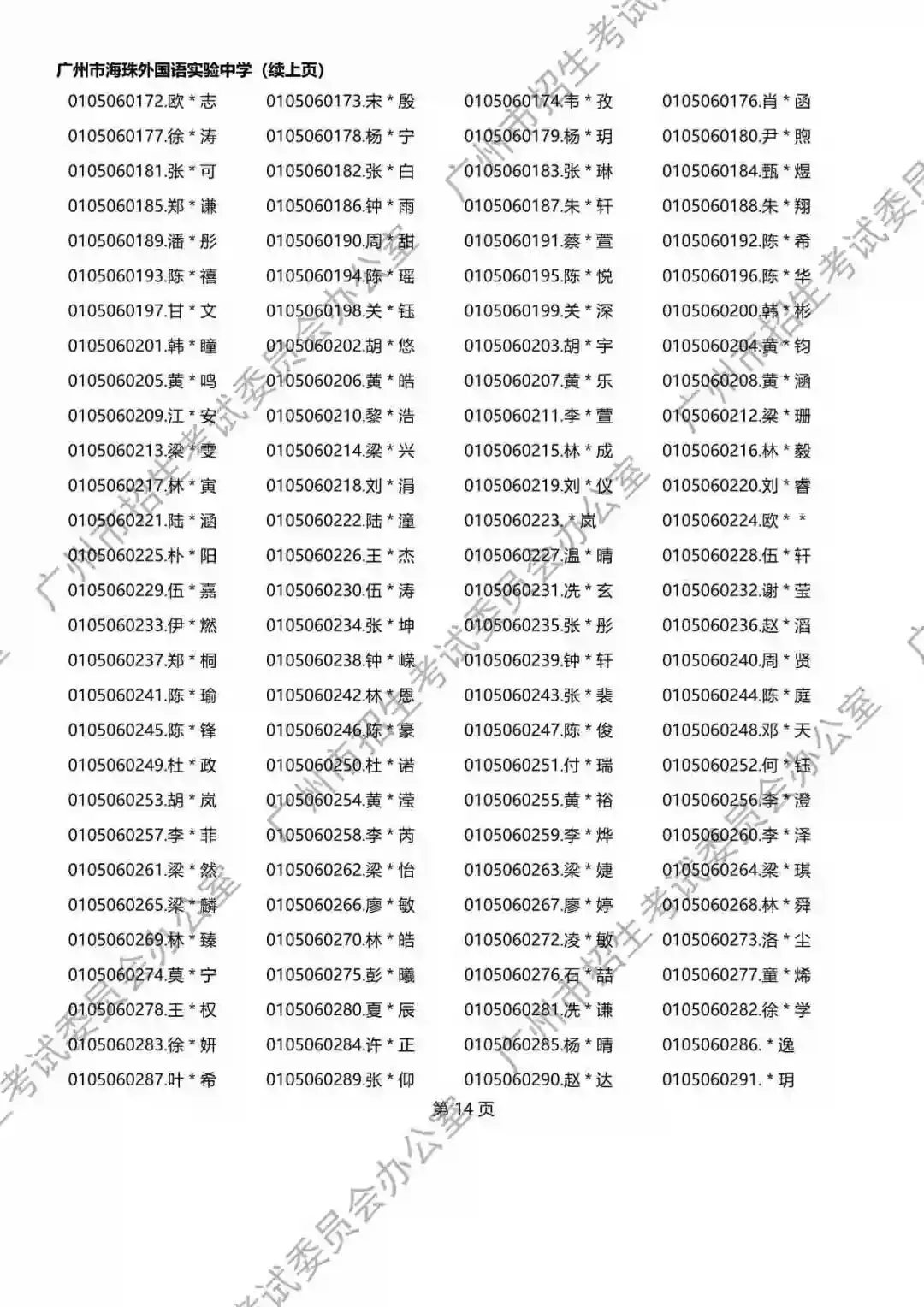 重磅!2026年广州中考名额分配报考资格名单出炉!共115730人,有你吗? 第65张