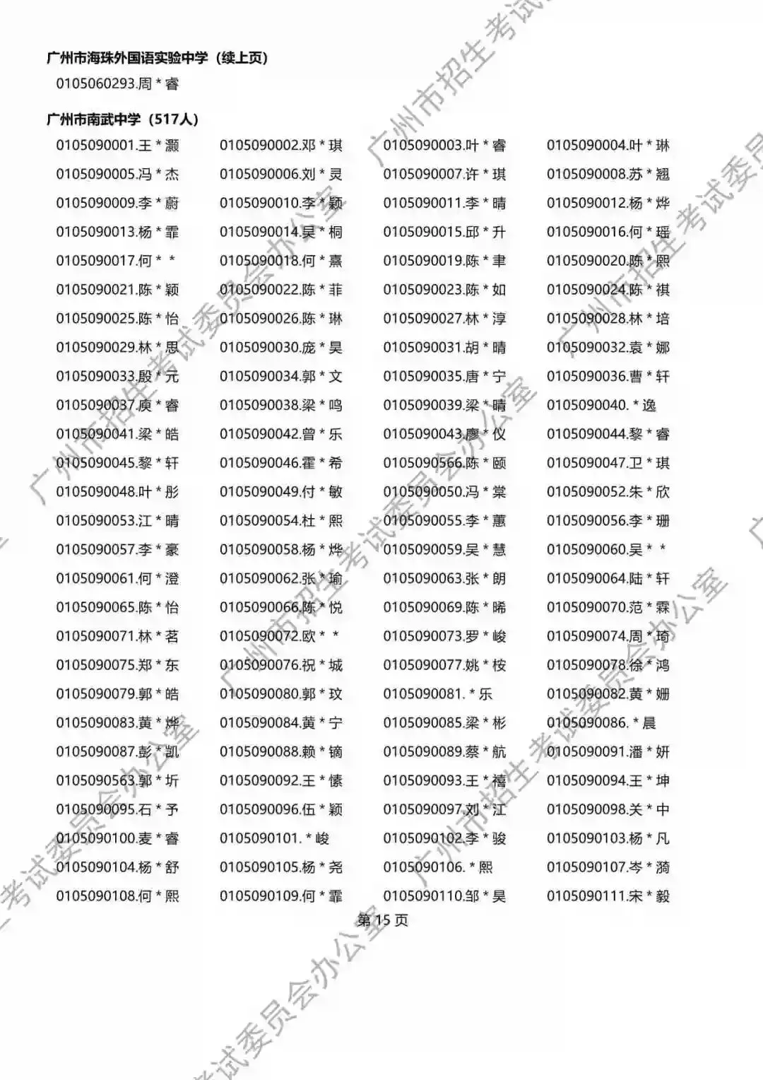 重磅!2026年广州中考名额分配报考资格名单出炉!共115730人,有你吗? 第66张