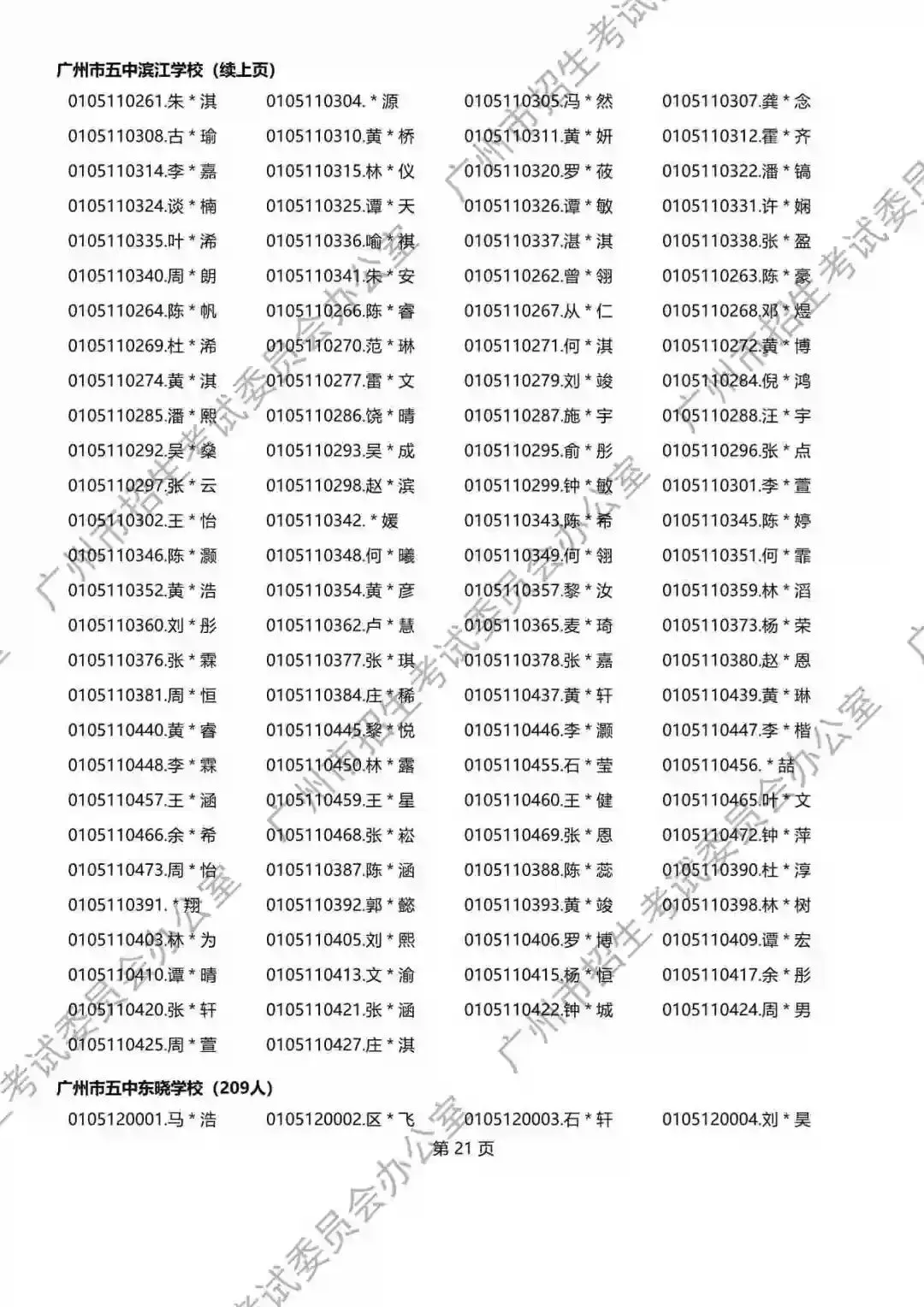 重磅!2026年广州中考名额分配报考资格名单出炉!共115730人,有你吗? 第72张