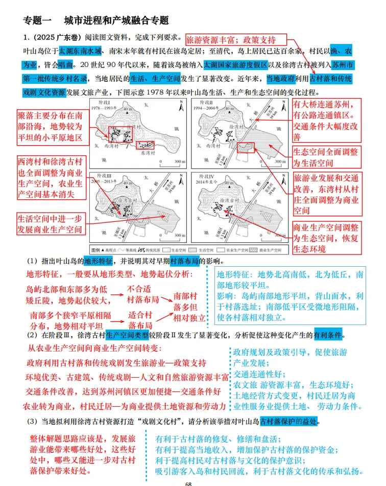 【真题拆解】近3年地理真题综合题:经典好题拆解—产城融合专题集锦 第2张
