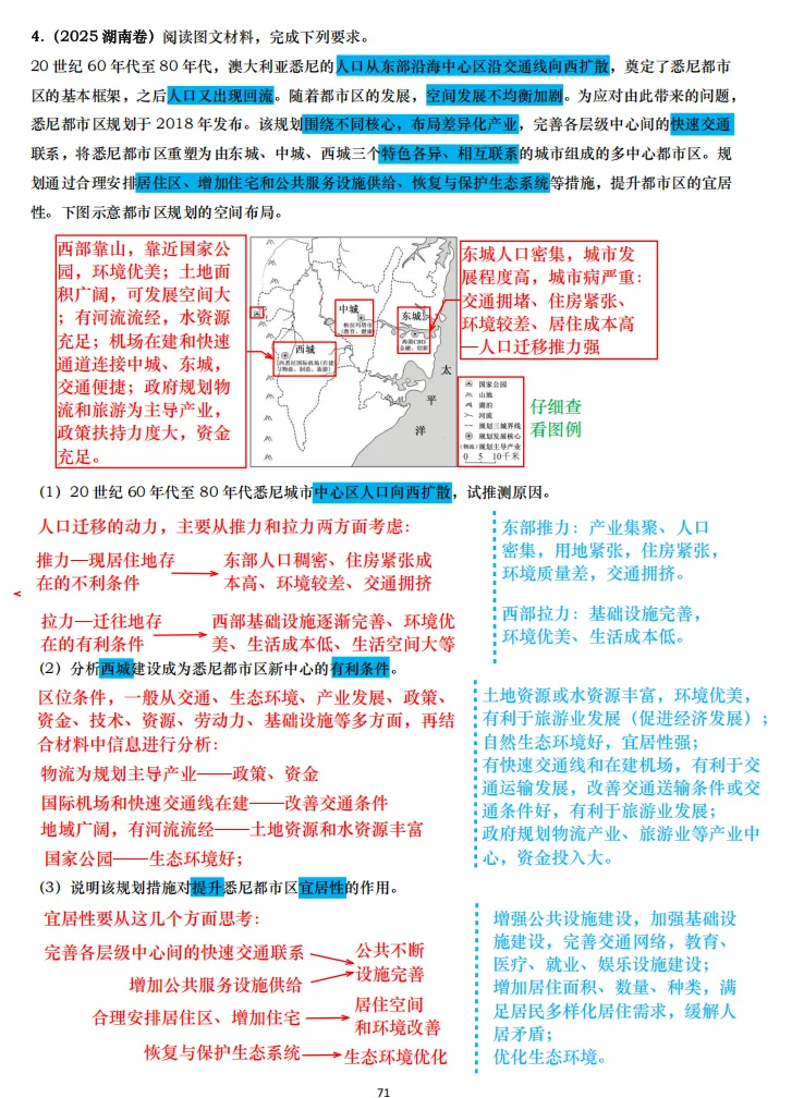 【真题拆解】近3年地理真题综合题:经典好题拆解—产城融合专题集锦 第5张