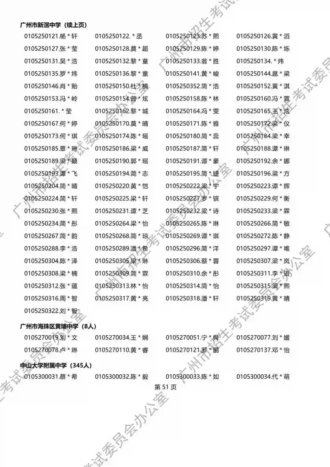 重磅!2026年广州中考名额分配报考资格名单出炉!共115730人,有你吗? 第102张