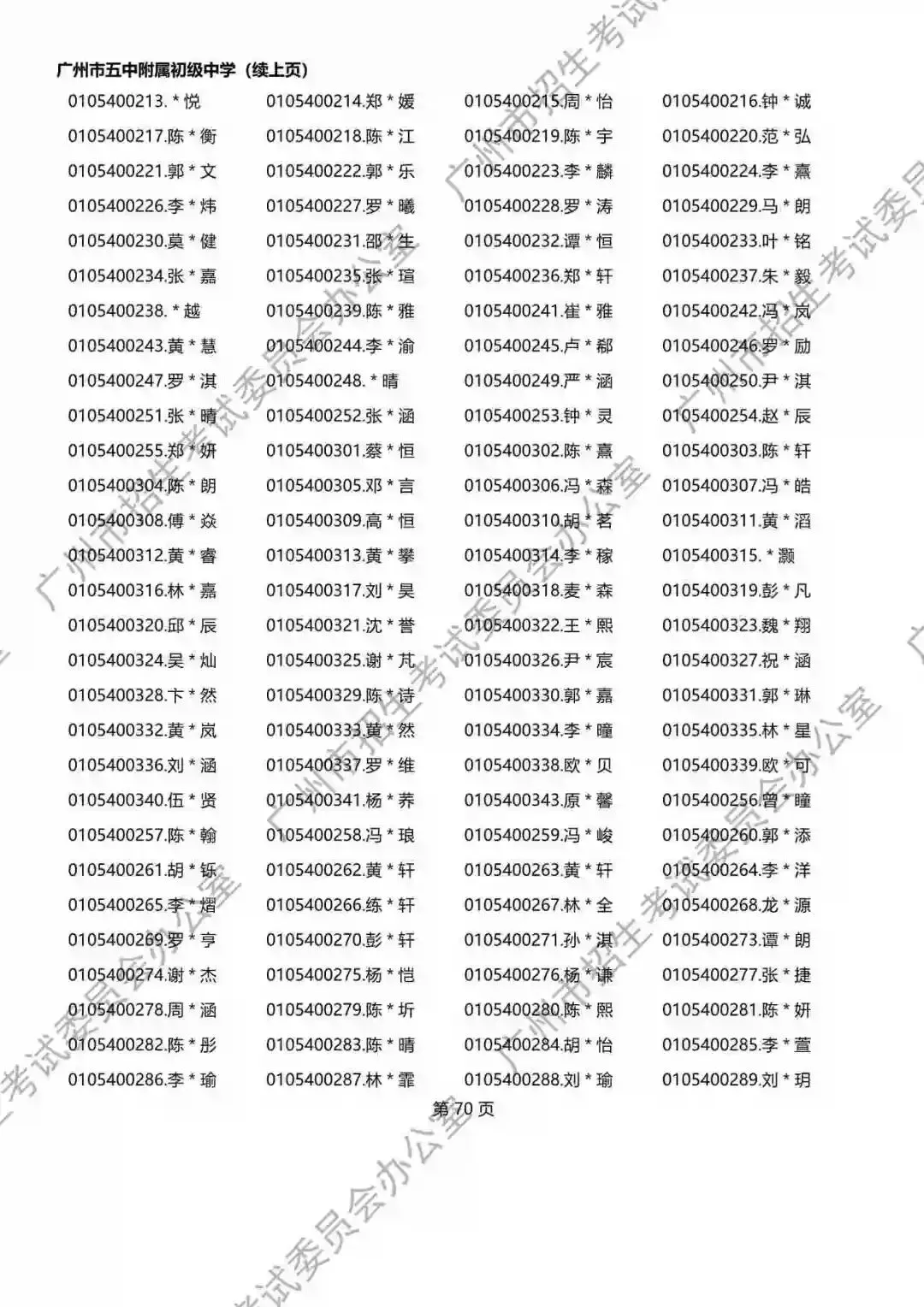 重磅!2026年广州中考名额分配报考资格名单出炉!共115730人,有你吗? 第121张