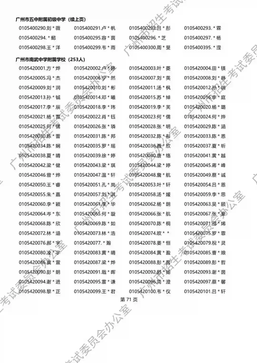 重磅!2026年广州中考名额分配报考资格名单出炉!共115730人,有你吗? 第122张