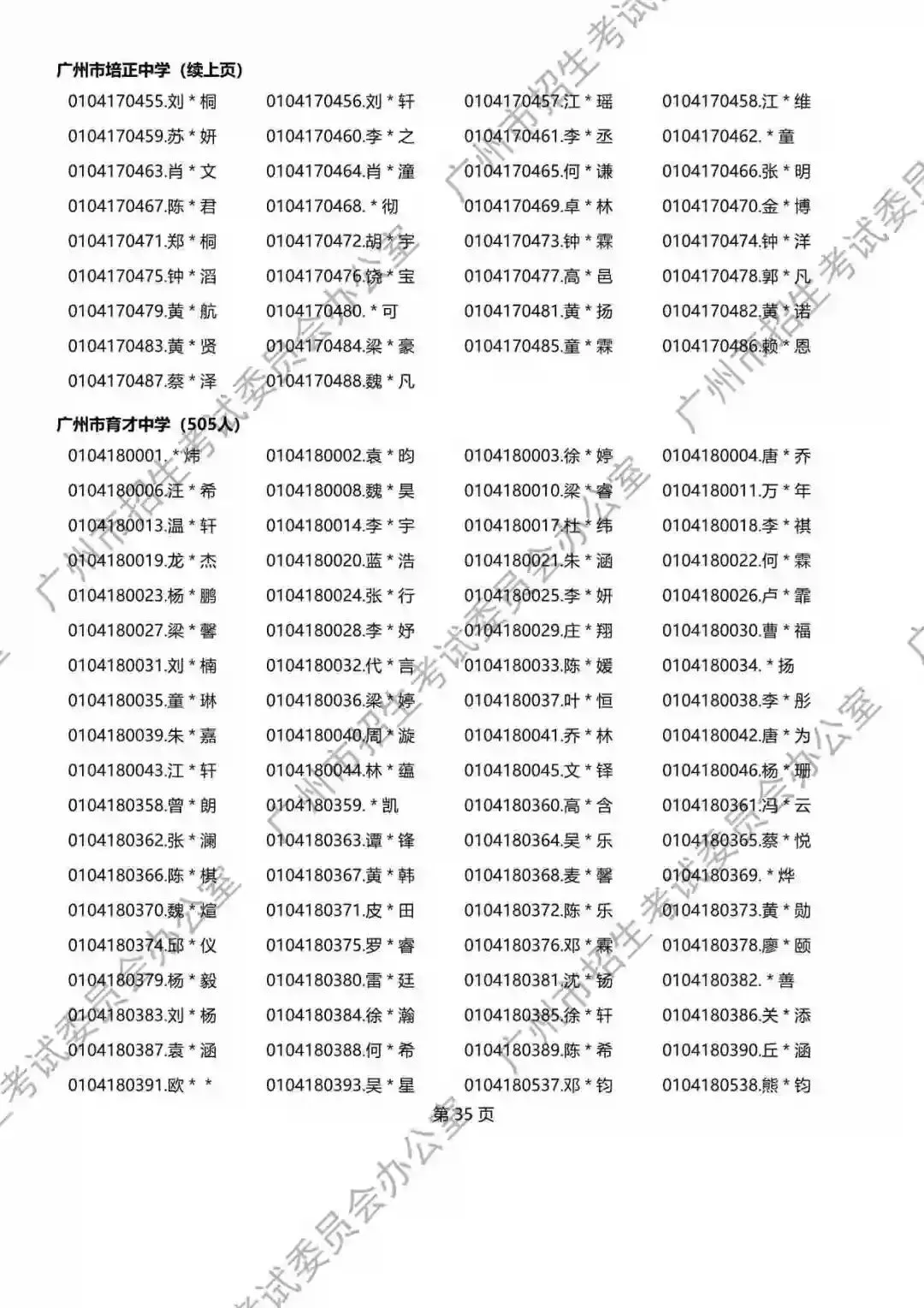 重磅!2026年广州中考名额分配报考资格名单出炉!共115730人,有你吗? 第160张