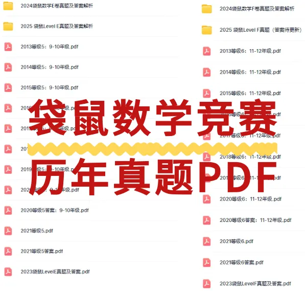 袋鼠数学竞赛真题(2013-2026)和必备公式超完整资料包已整理好! 第4张