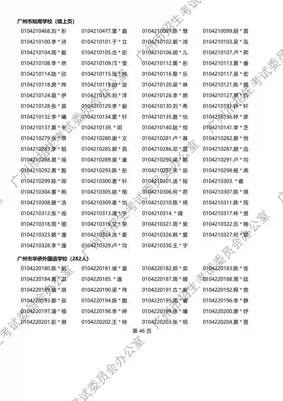 重磅!2026年广州中考名额分配报考资格名单出炉!共115730人,有你吗? 第171张