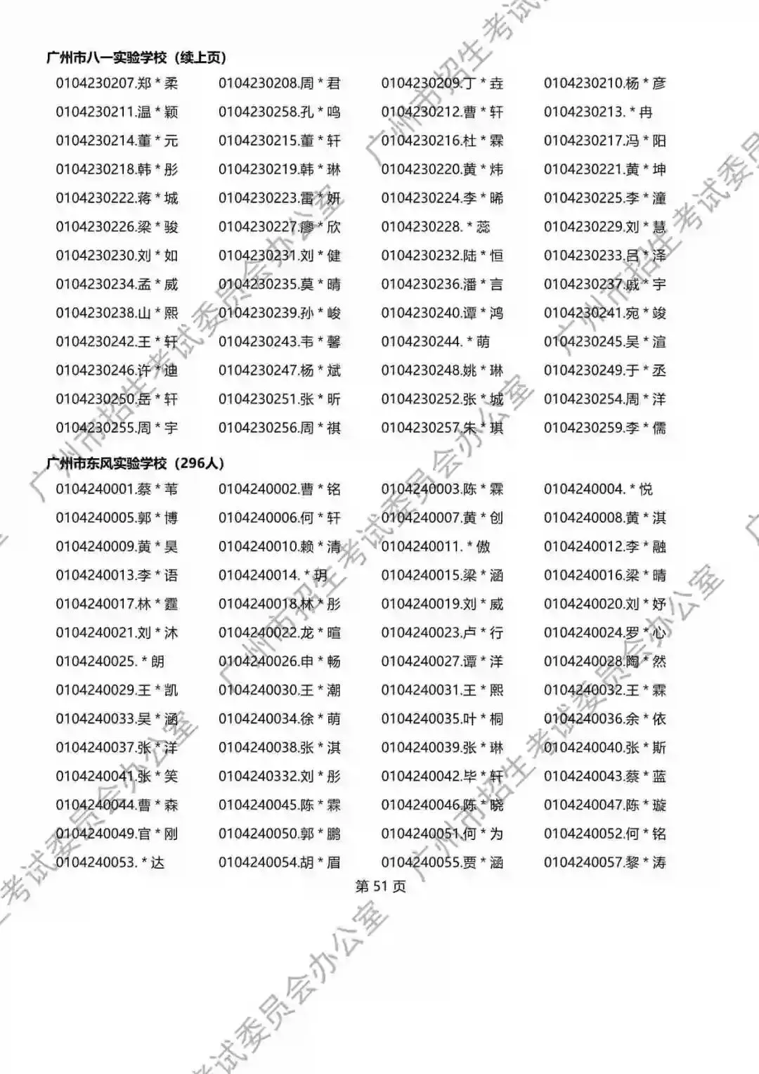 重磅!2026年广州中考名额分配报考资格名单出炉!共115730人,有你吗? 第176张