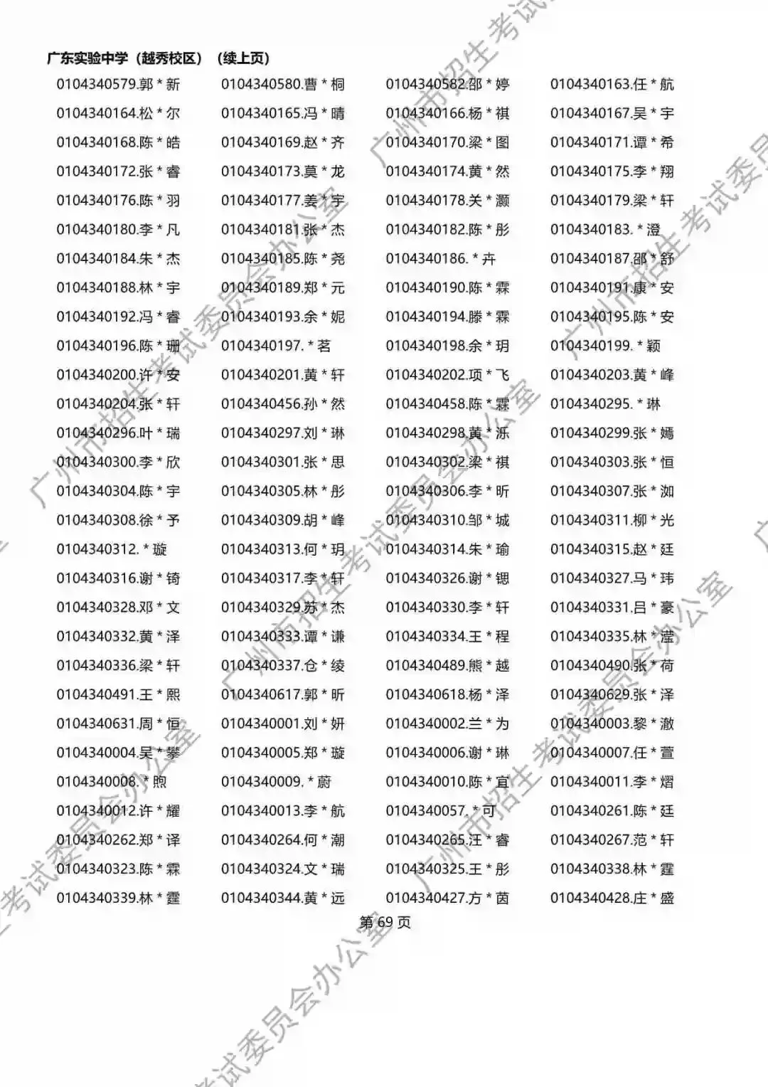 重磅!2026年广州中考名额分配报考资格名单出炉!共115730人,有你吗? 第194张