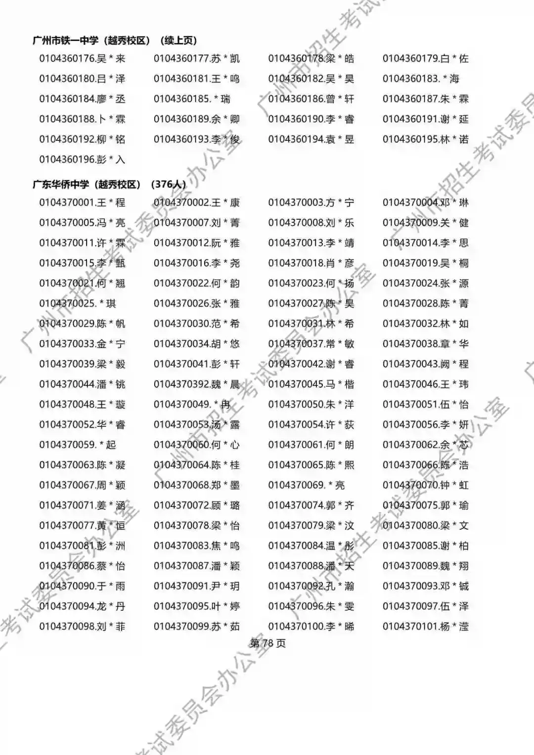 重磅!2026年广州中考名额分配报考资格名单出炉!共115730人,有你吗? 第203张