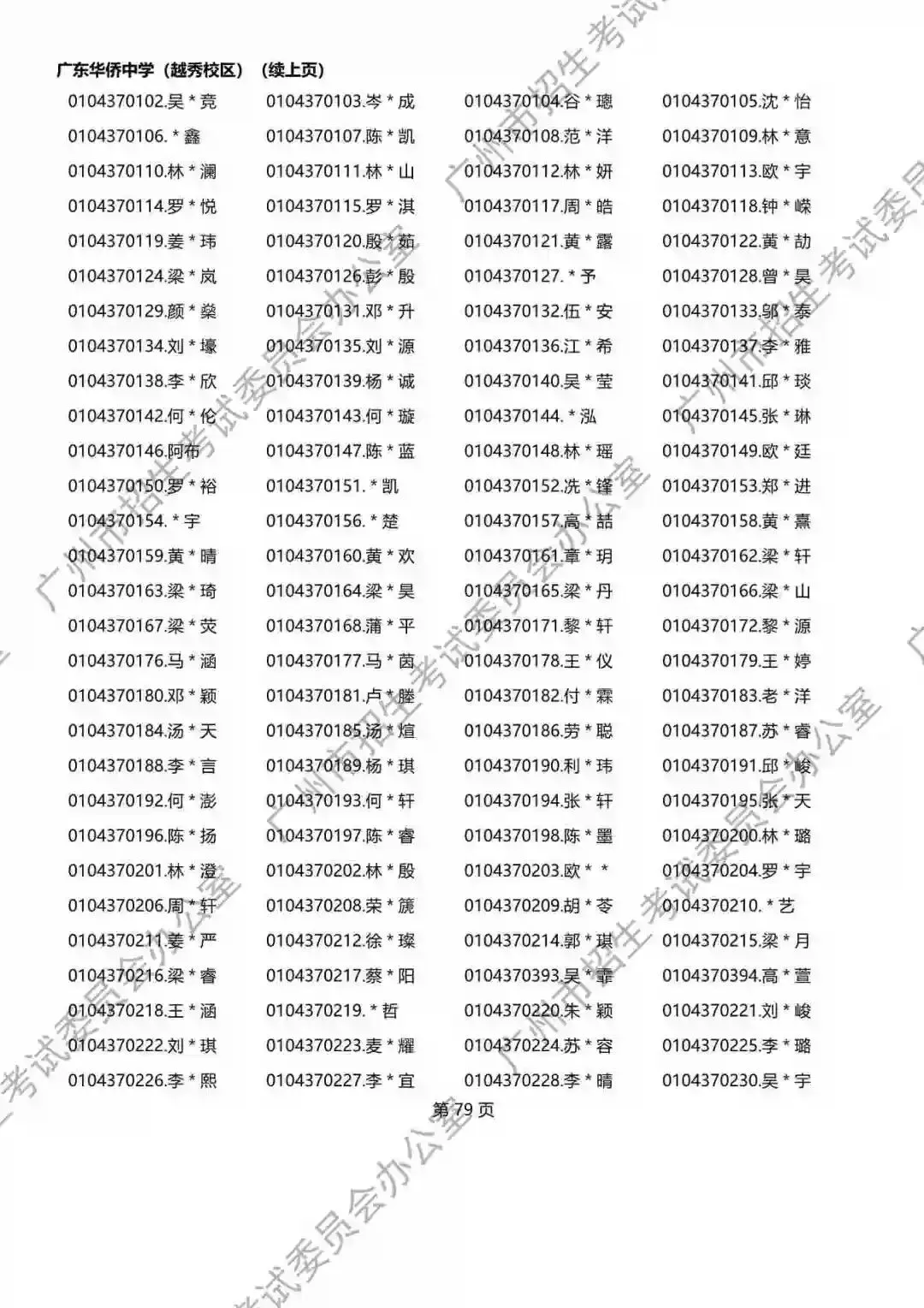 重磅!2026年广州中考名额分配报考资格名单出炉!共115730人,有你吗? 第204张