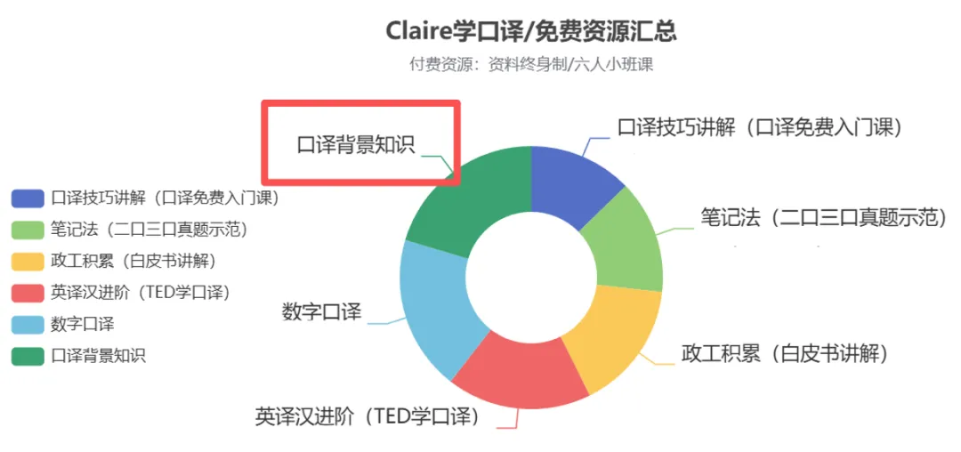 【深挖CATTI主题】第11期:一口真题紫金矿业 第3张