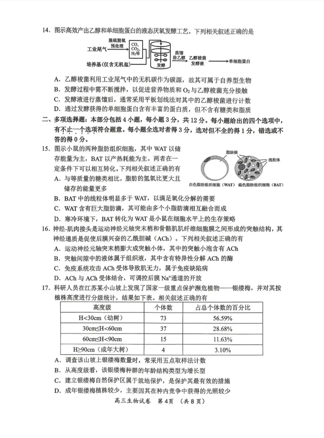 江苏省2026年苏锡常镇高三二模化学试卷、生物学试卷和参考答案 第12张