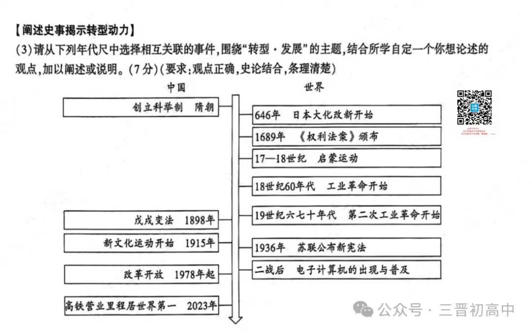2026.4山西中考模拟全学科试卷含答案(可下载) 第69张