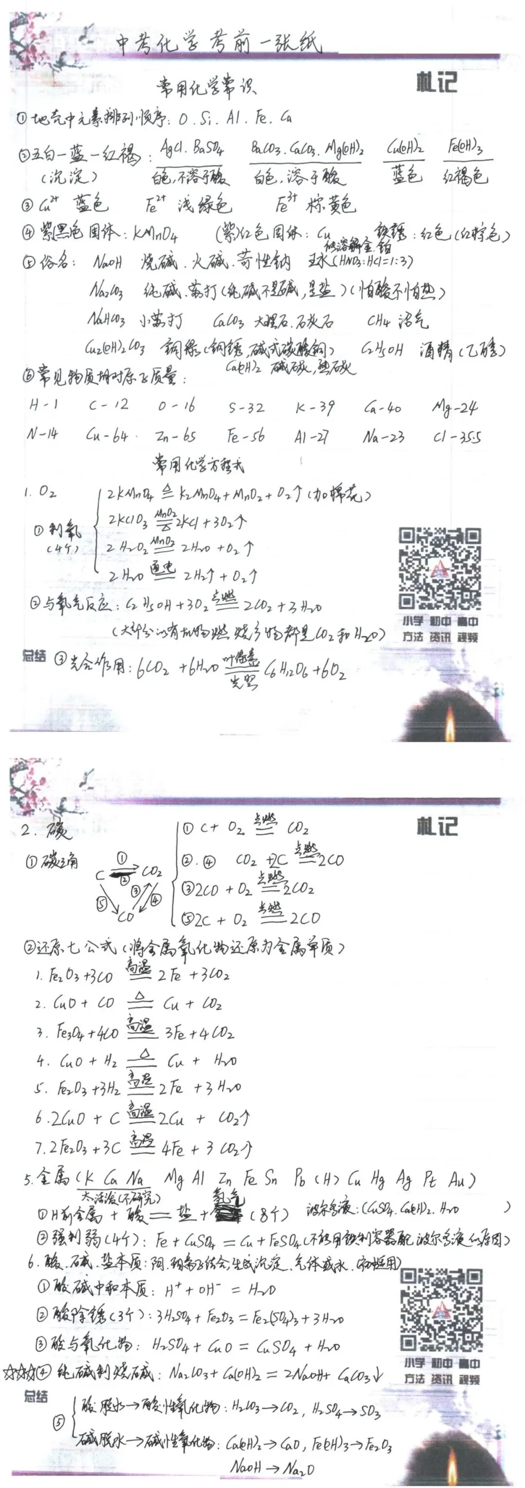 【福建中考】2026年中考化学考前最后一张纸 第18张