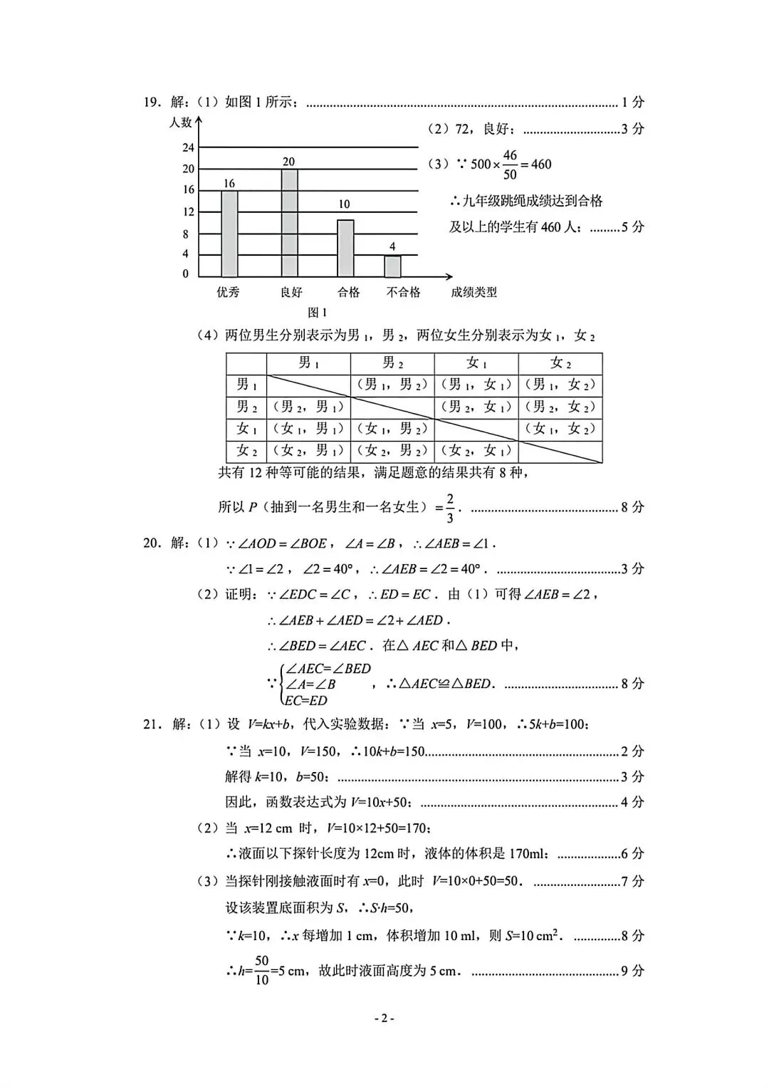 26石家庄市一模数学试卷23题最后一问三种解法 第10张