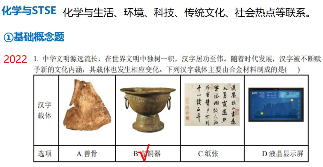 化学高考历年真题选择题题型归纳 第4张