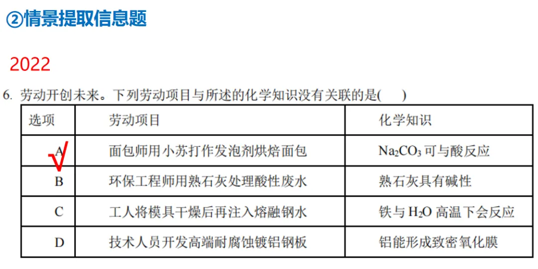 化学高考历年真题选择题题型归纳 第12张