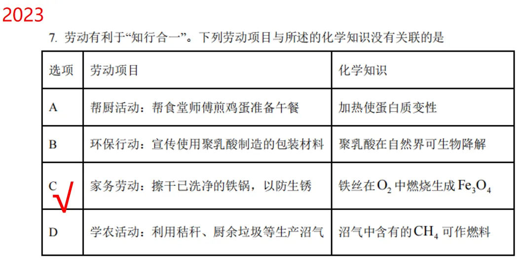 化学高考历年真题选择题题型归纳 第13张