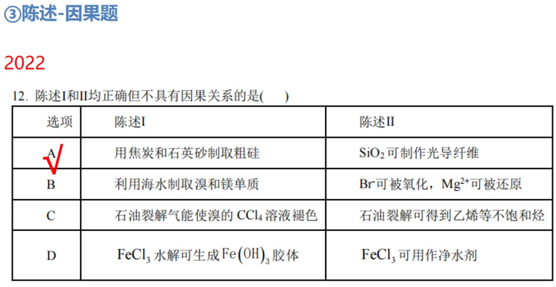 化学高考历年真题选择题题型归纳 第15张