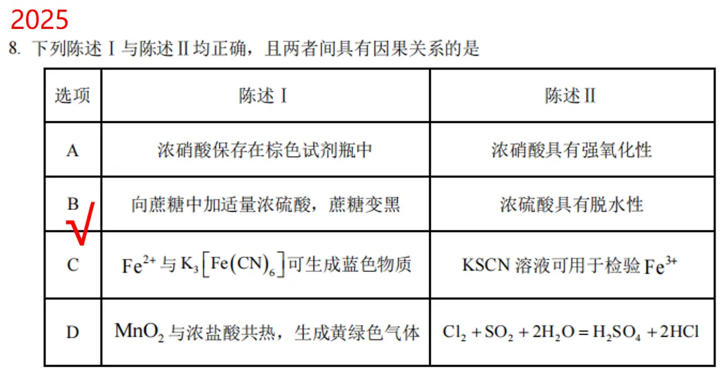 化学高考历年真题选择题题型归纳 第18张