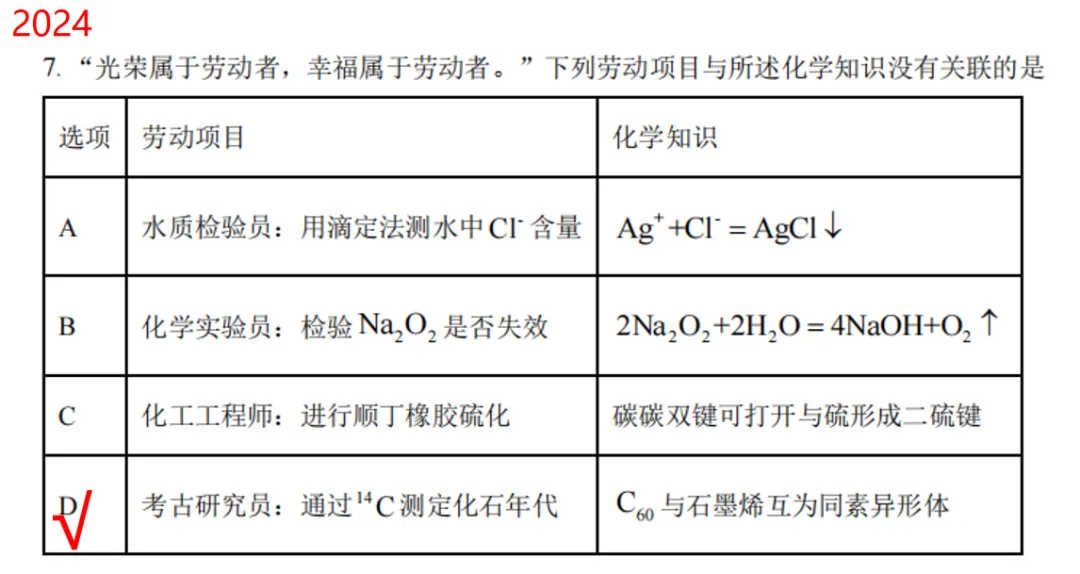 化学高考历年真题选择题题型归纳 第24张
