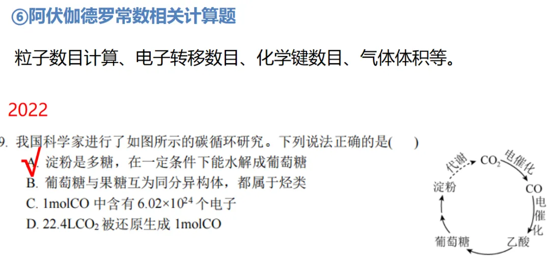 化学高考历年真题选择题题型归纳 第30张