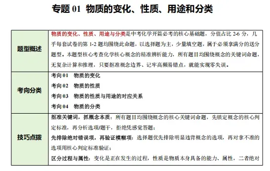 2026年中考化学二轮复习(计算、探究、推断)等题型专练,打印一份给孩子,考试稳上90分!(全国通用版) 第3张