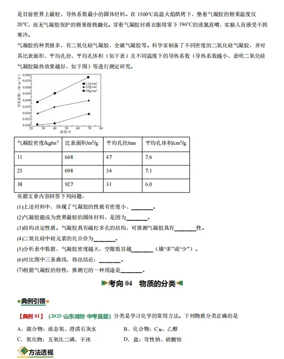 2026年中考化学二轮复习(计算、探究、推断)等题型专练,打印一份给孩子,考试稳上90分!(全国通用版) 第9张