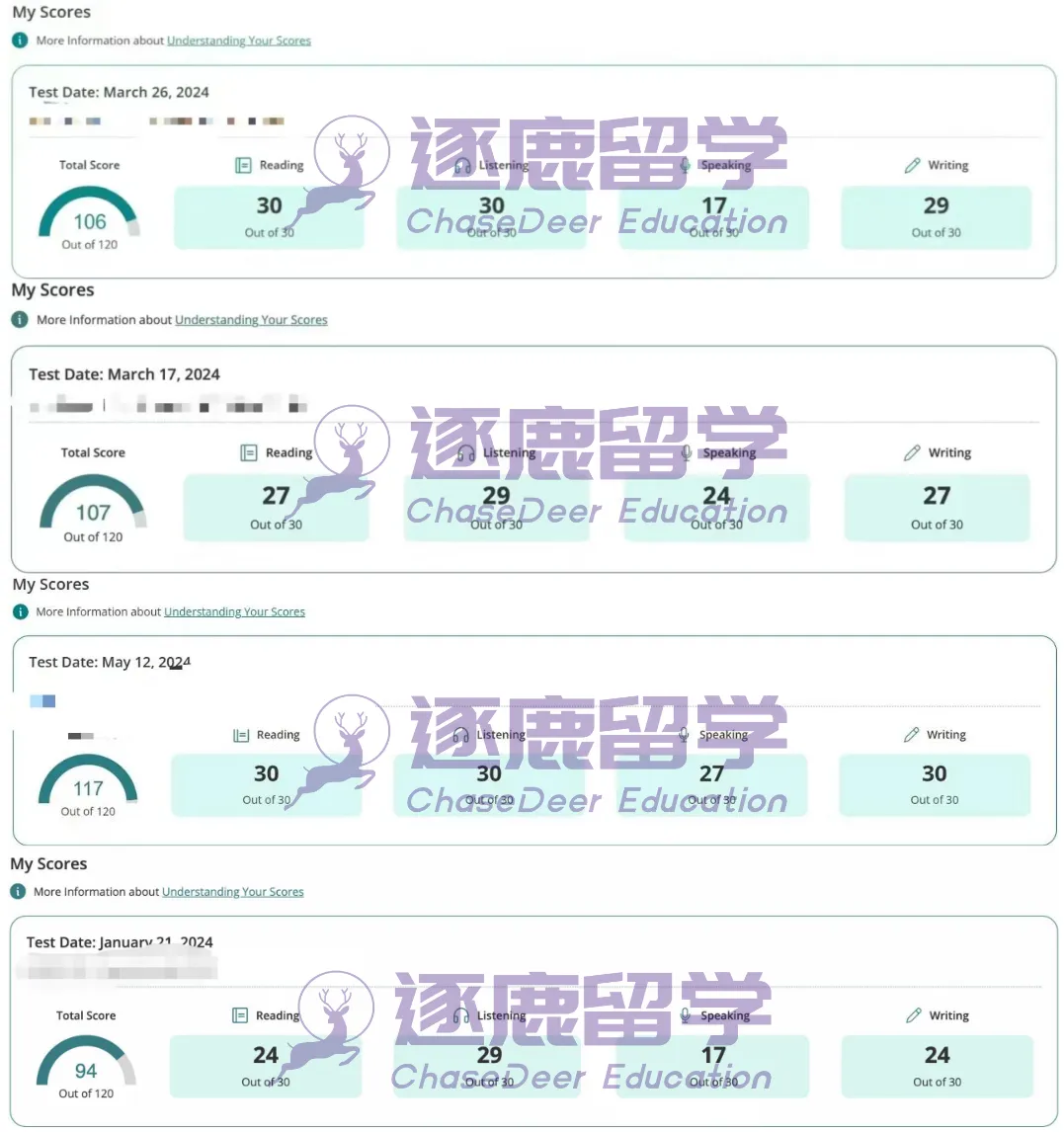 《GRE2026年4月原版真题》9套(含答案) 第32张