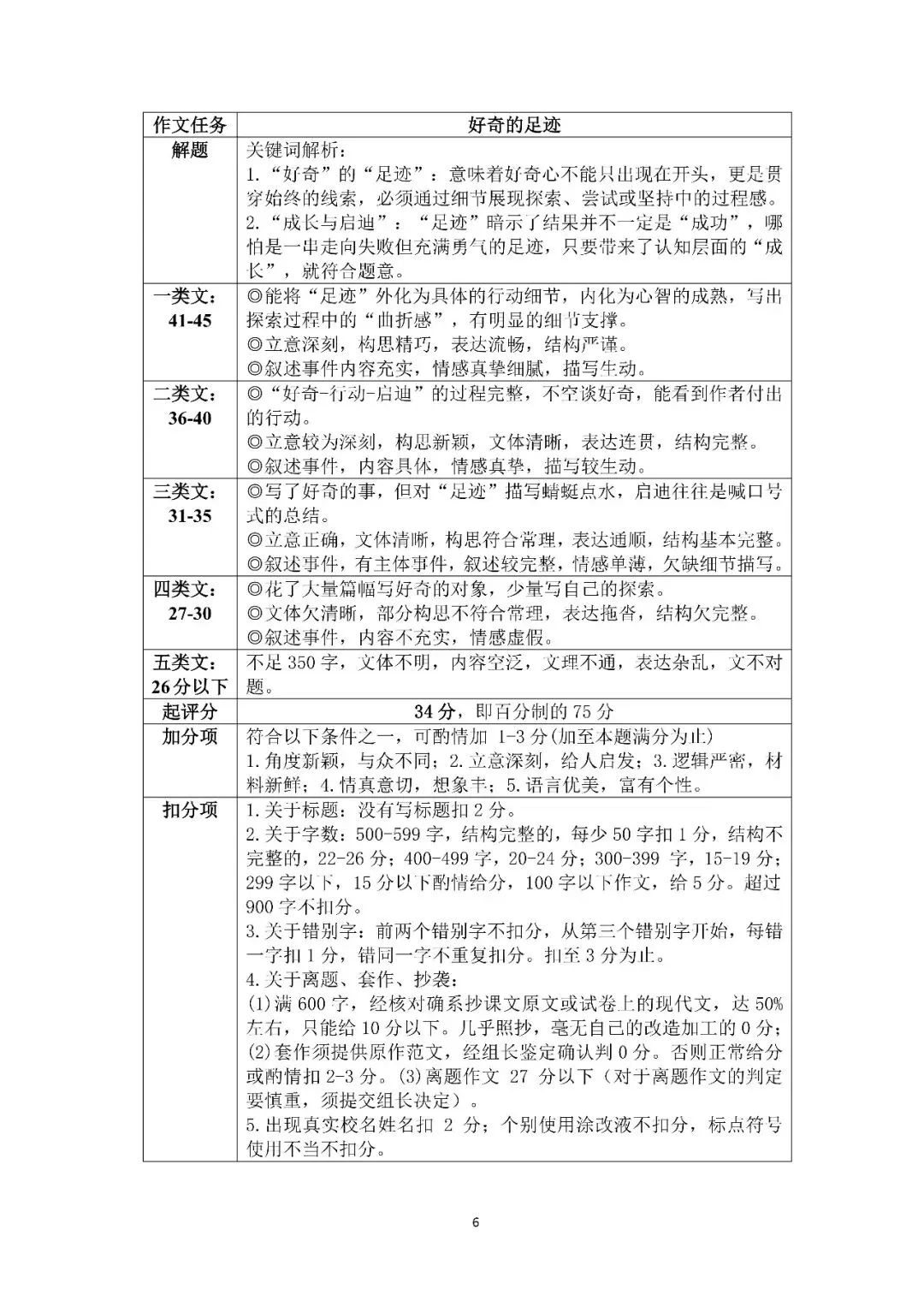 【二模】2026广东省深圳市宝安区初三中考二模语文试卷(含答案) 第14张