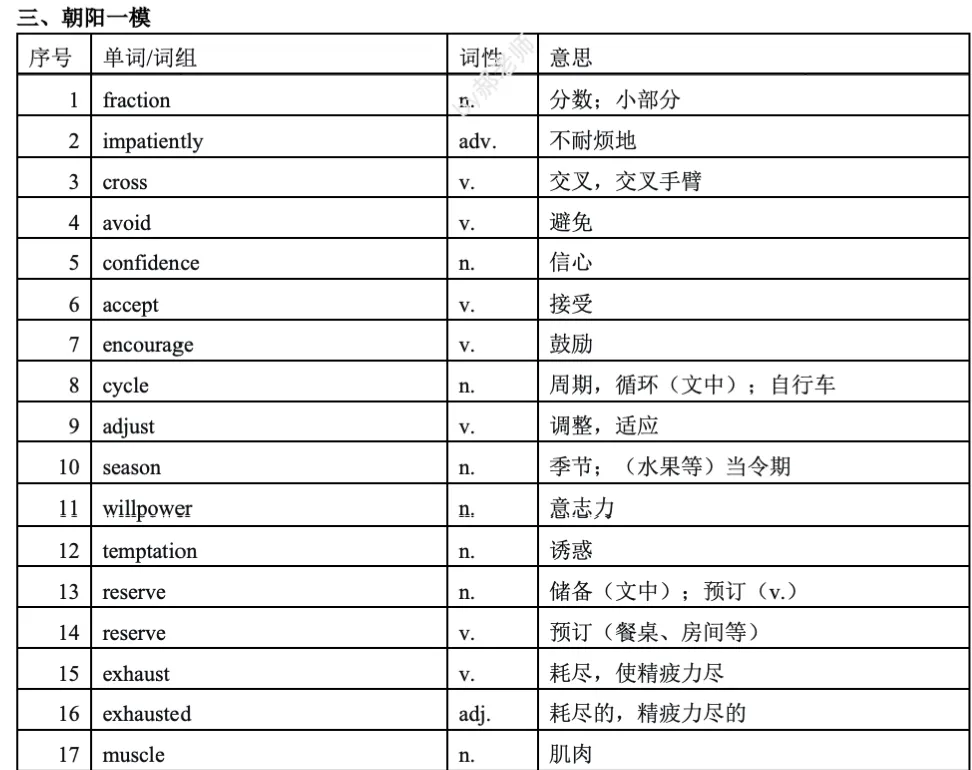 北京中考:一模词汇整理(朝阳丰台) 第1张