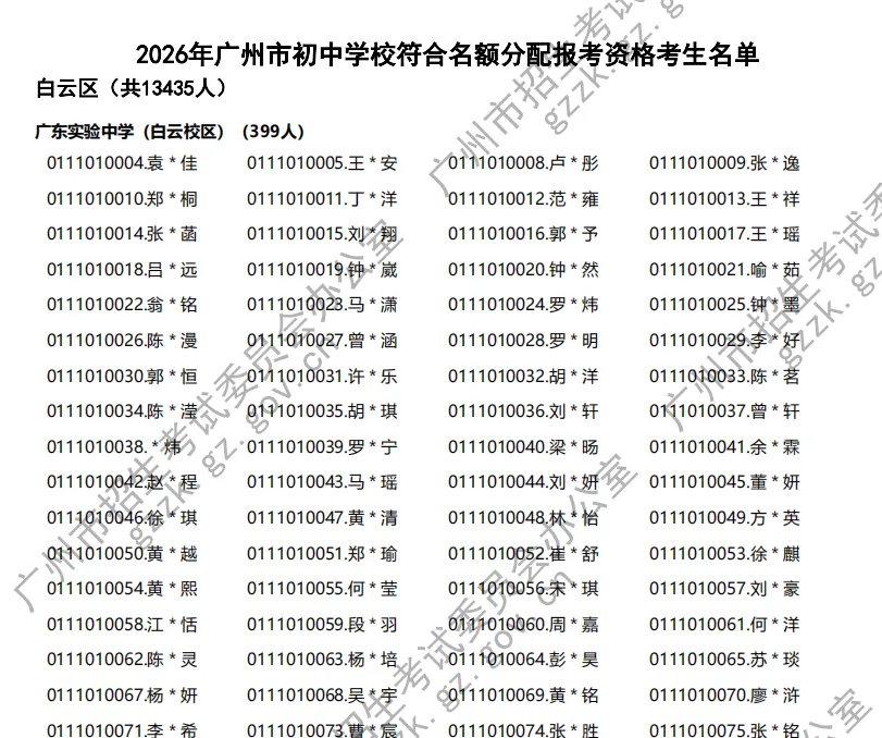 重磅,2026广州中考名额分配报考资格名单出炉!看看有没有你家仔? 第3张