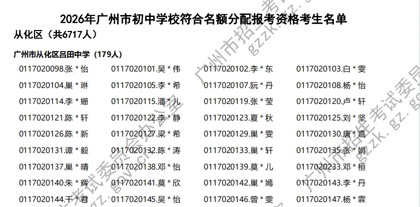 重磅,2026广州中考名额分配报考资格名单出炉!看看有没有你家仔? 第4张