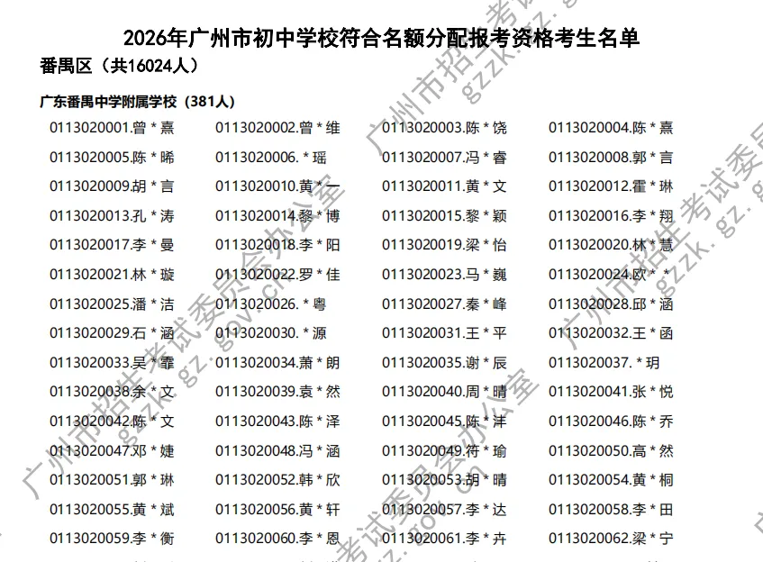 重磅,2026广州中考名额分配报考资格名单出炉!看看有没有你家仔? 第5张