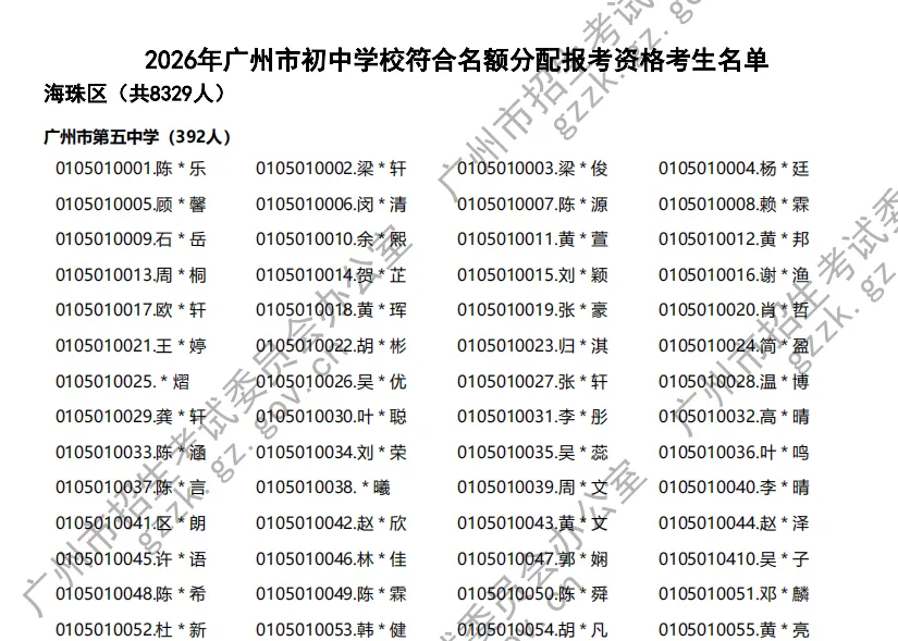 重磅,2026广州中考名额分配报考资格名单出炉!看看有没有你家仔? 第6张
