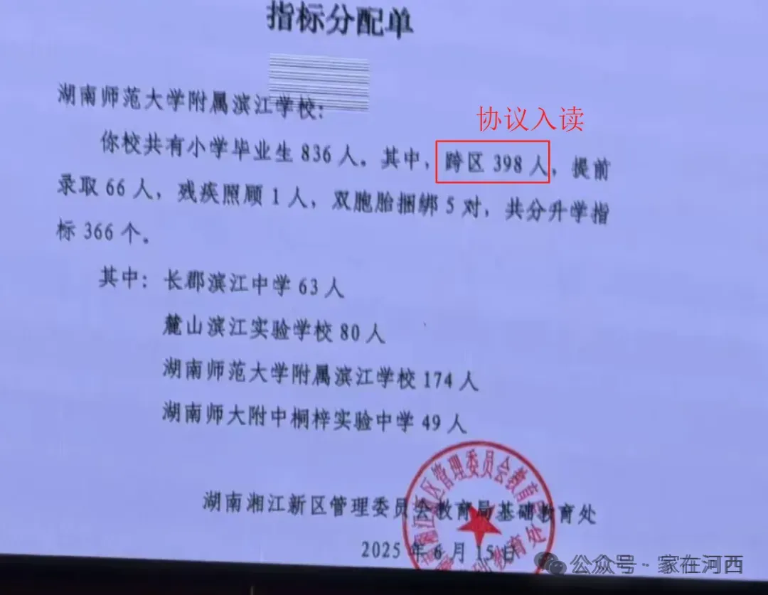 师大滨江真实中考数据公布,长沙第一梯队!真猛! 第5张