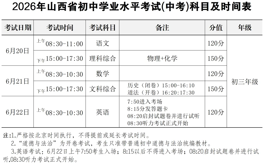 2026山西中考考试安排 第1张