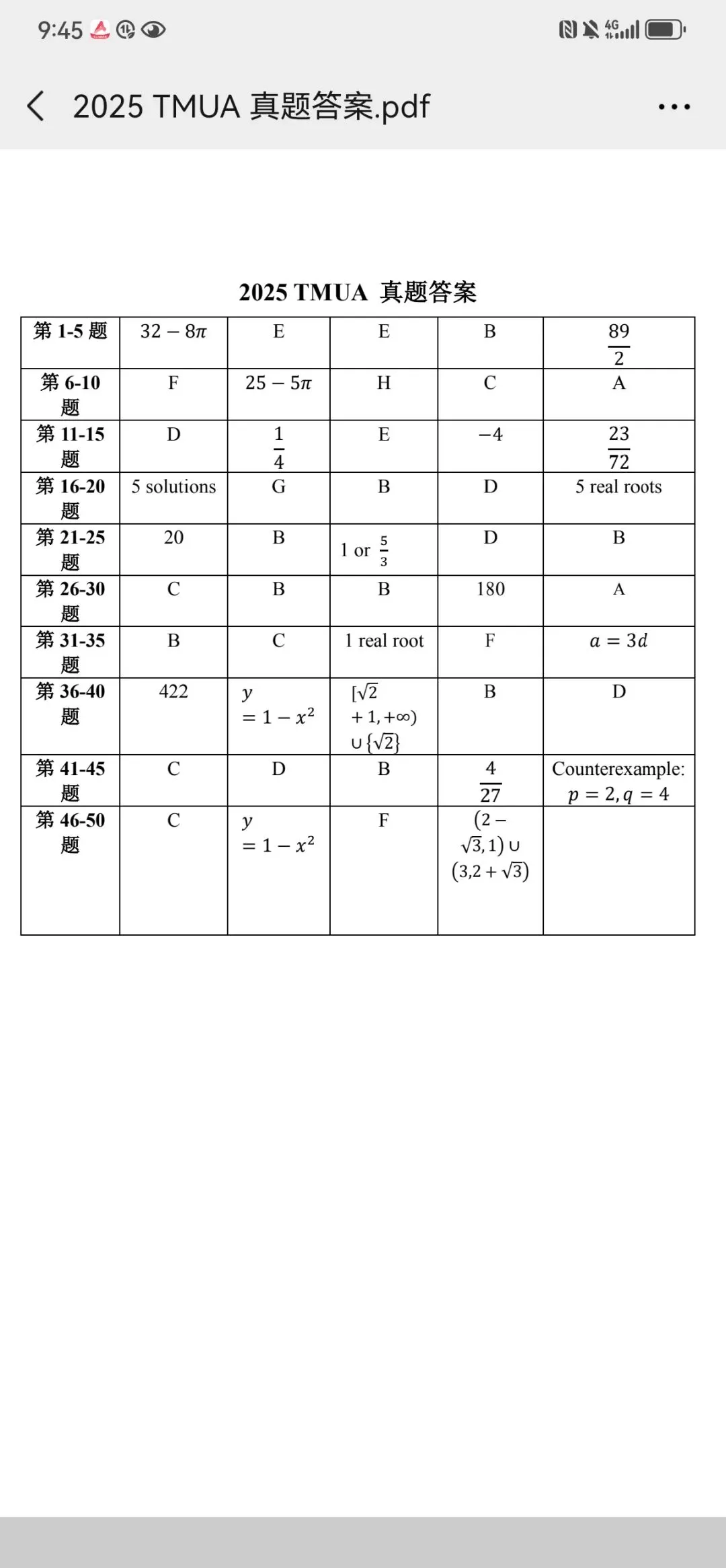24、25年TMUA真题都整理完毕了 第7张